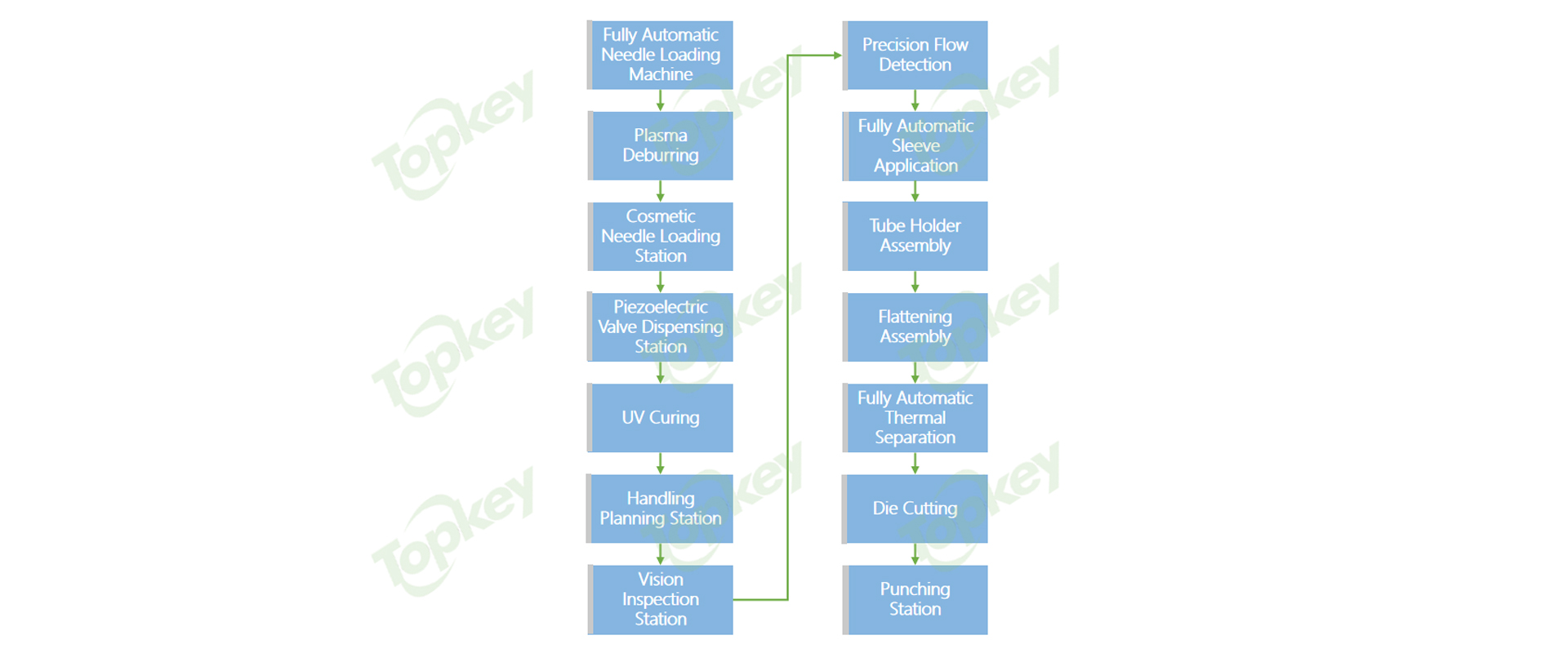 区块4874이미지-2
