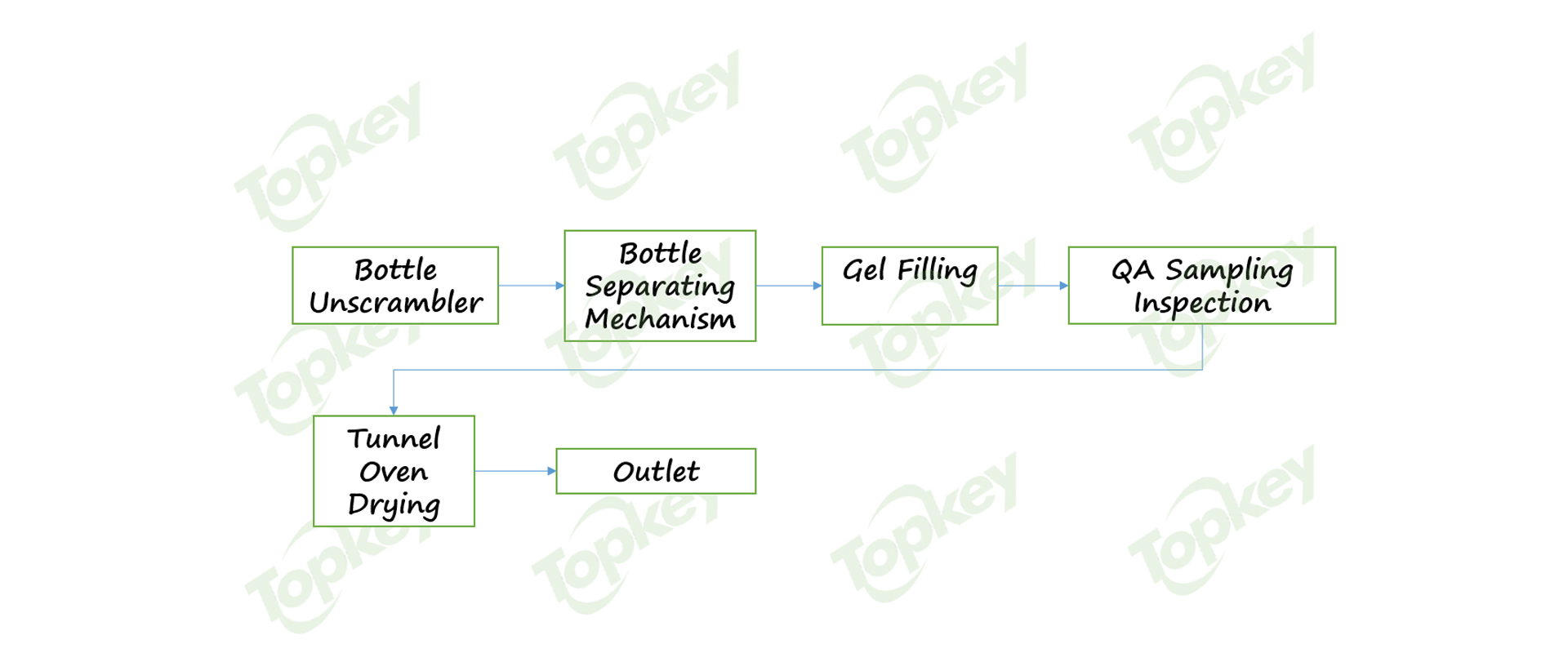 区块4874이미지-2