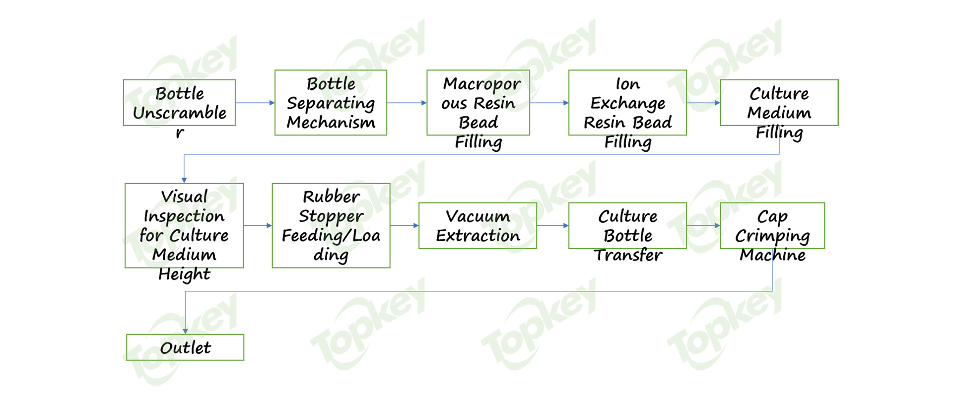 区块4874이미지-2