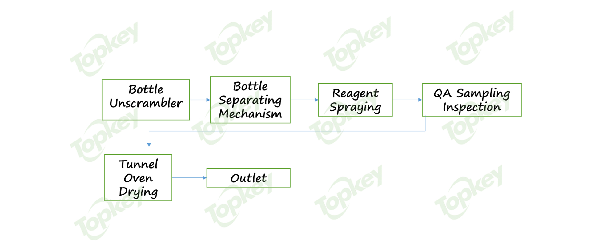 区块4874이미지-2