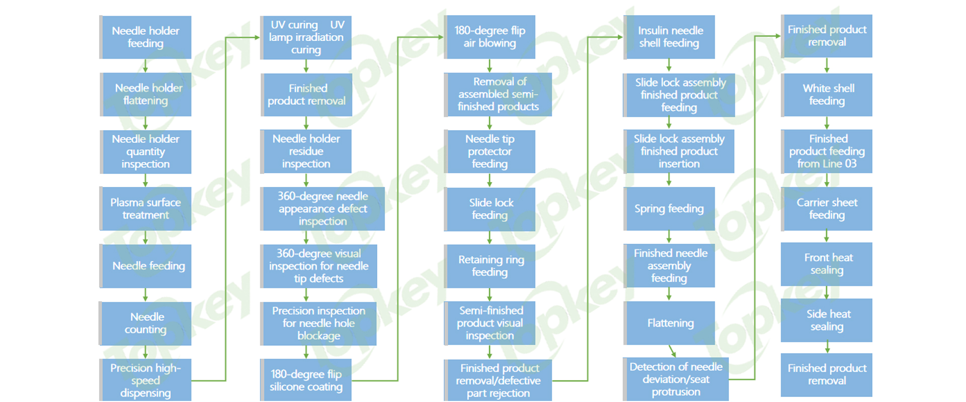区块4874이미지-2